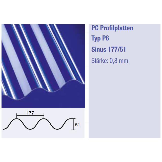 PC Typ P6 Sinus 177/51 - klar